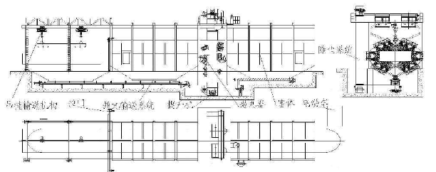 圖1 拋丸機生產(chǎn)線設計